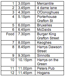12 Pubs of Christmas schedule